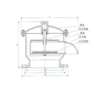 不銹鋼天氣好呼吸閥結(jié)構(gòu)圖