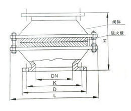 管端阻火器結(jié)構(gòu)圖