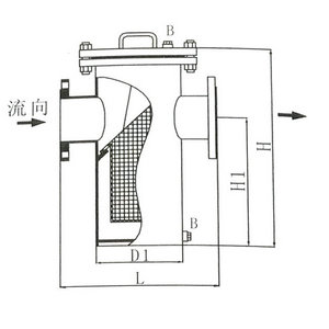 快開式籃式過濾器結(jié)構(gòu)圖