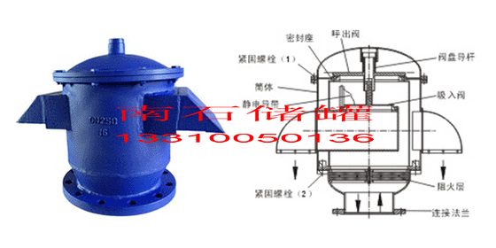 雙向阻火呼吸閥及尺寸結構圖